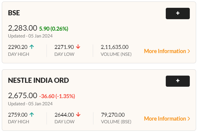 Nestle India Stock Split 2024 Dive Into The 1 10 Ratio Impact   Screenshot 2024 01 05 131512 