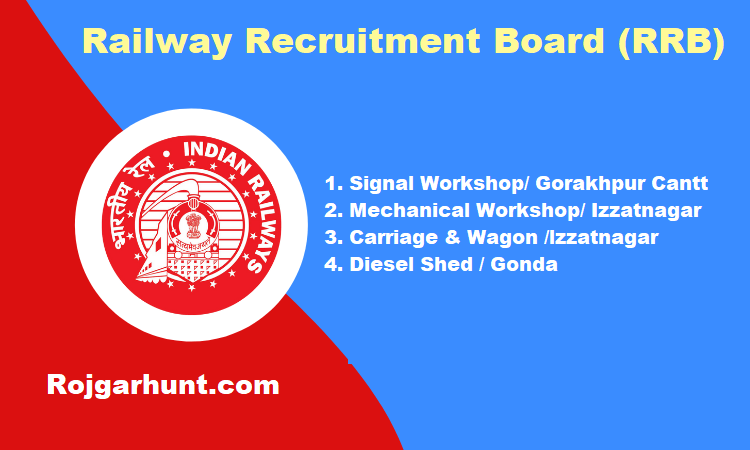 North Eastern Railway Recruitment 2024